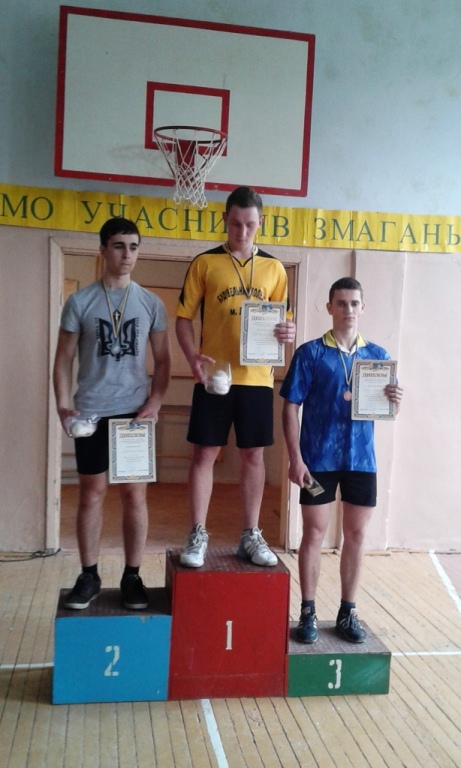 гирьовий спорт гирьовий спорт