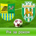metalist-karpaty